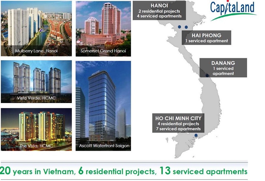 capitaland vietnam